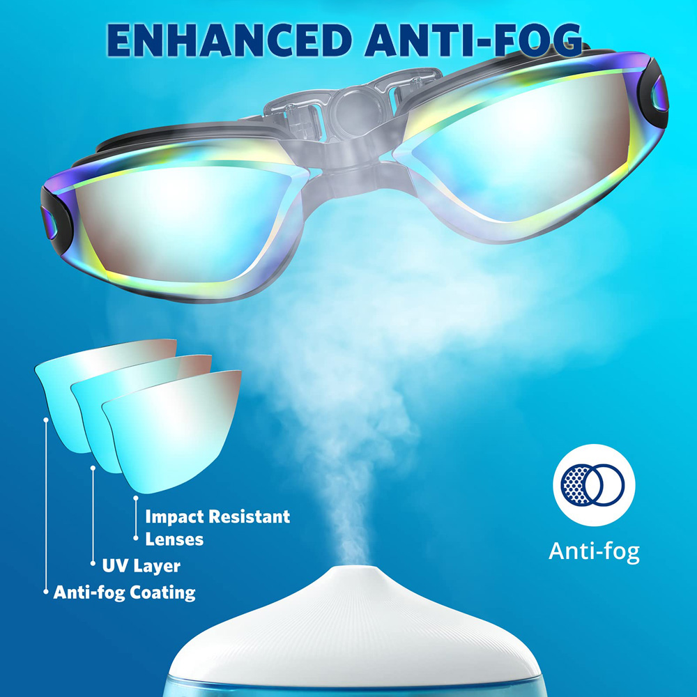 2 opakowanie okulary pływackie – Swim Goggles Anti Fog Uv recenzja i cena
