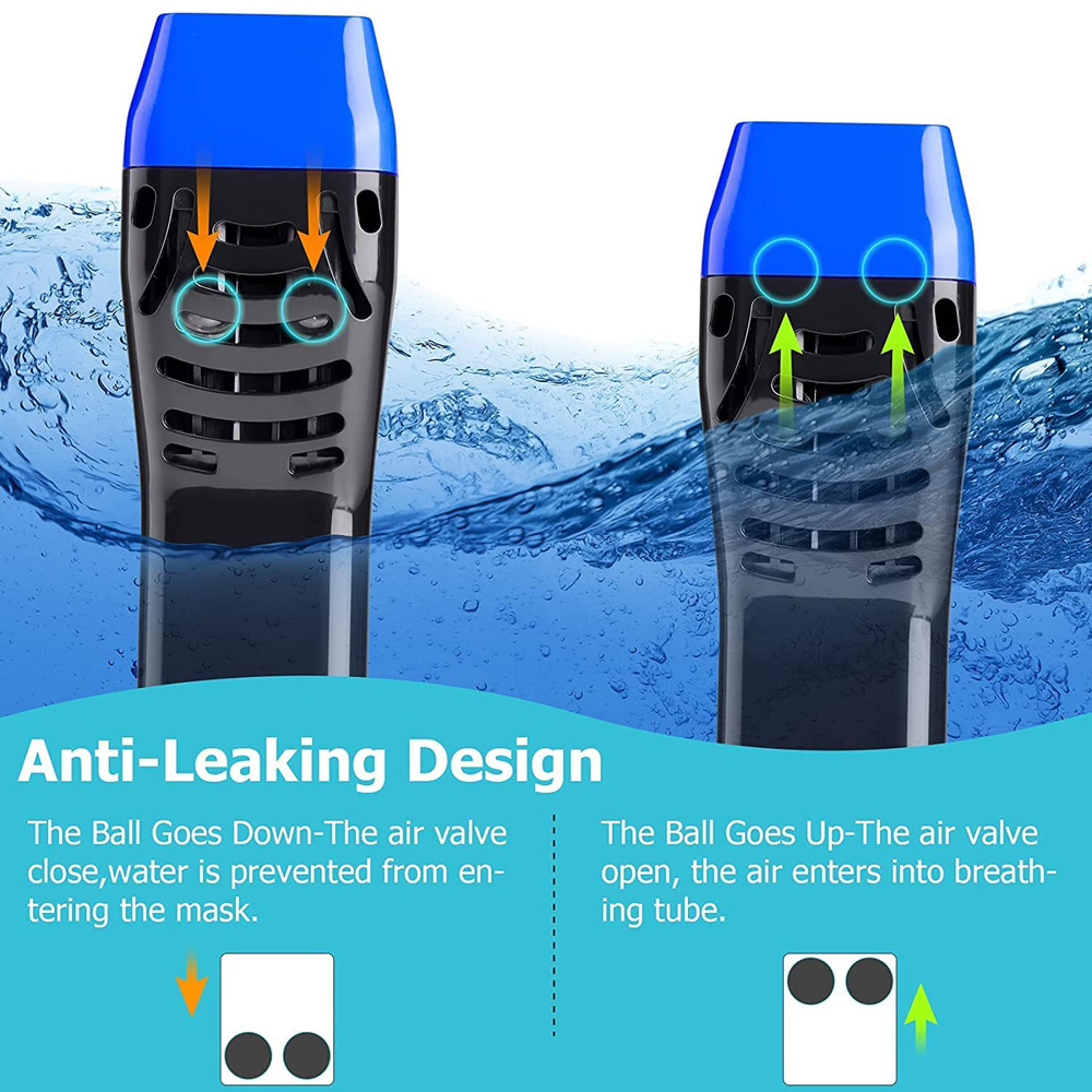 Nowa maska do nurkowania na ca – Snorkel Mask Full Face recenzja i cena