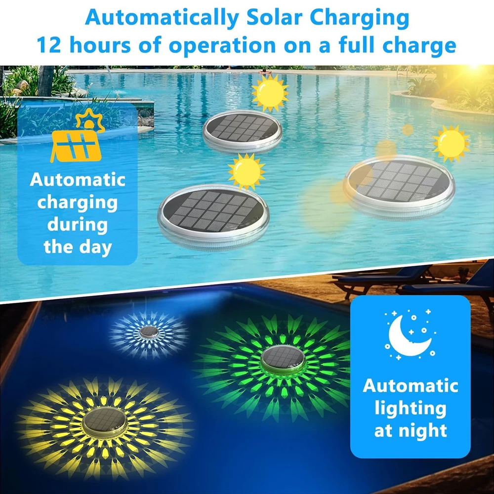Ładne, solarnie ładowane, pływ – Pool Light Solar Rechargeable recenzja i cena