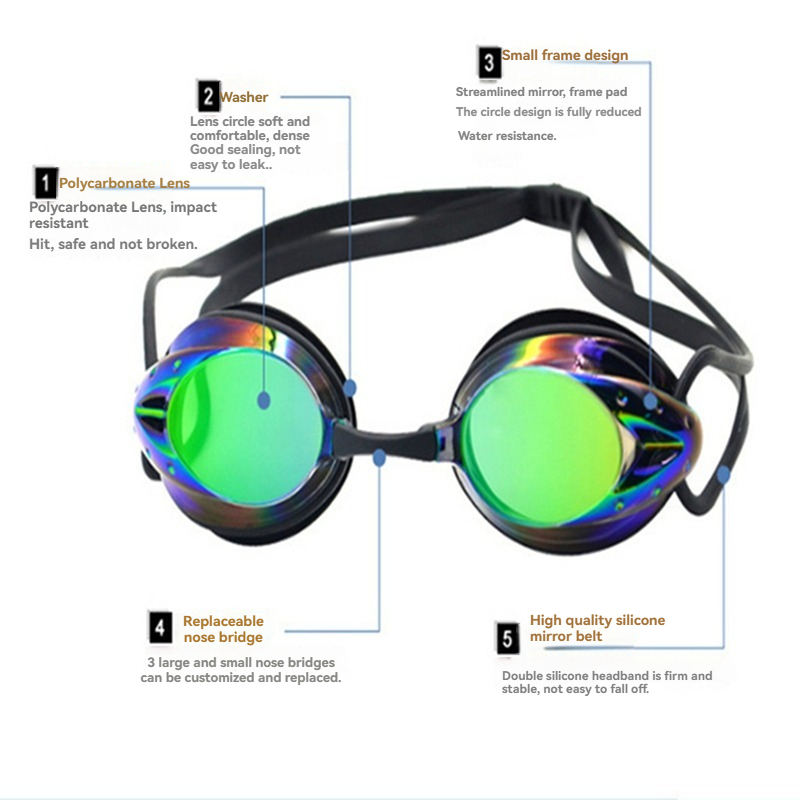 Profesjonalne okulary pływacki – Swim Goggles Anti Fog Uv recenzja i cena